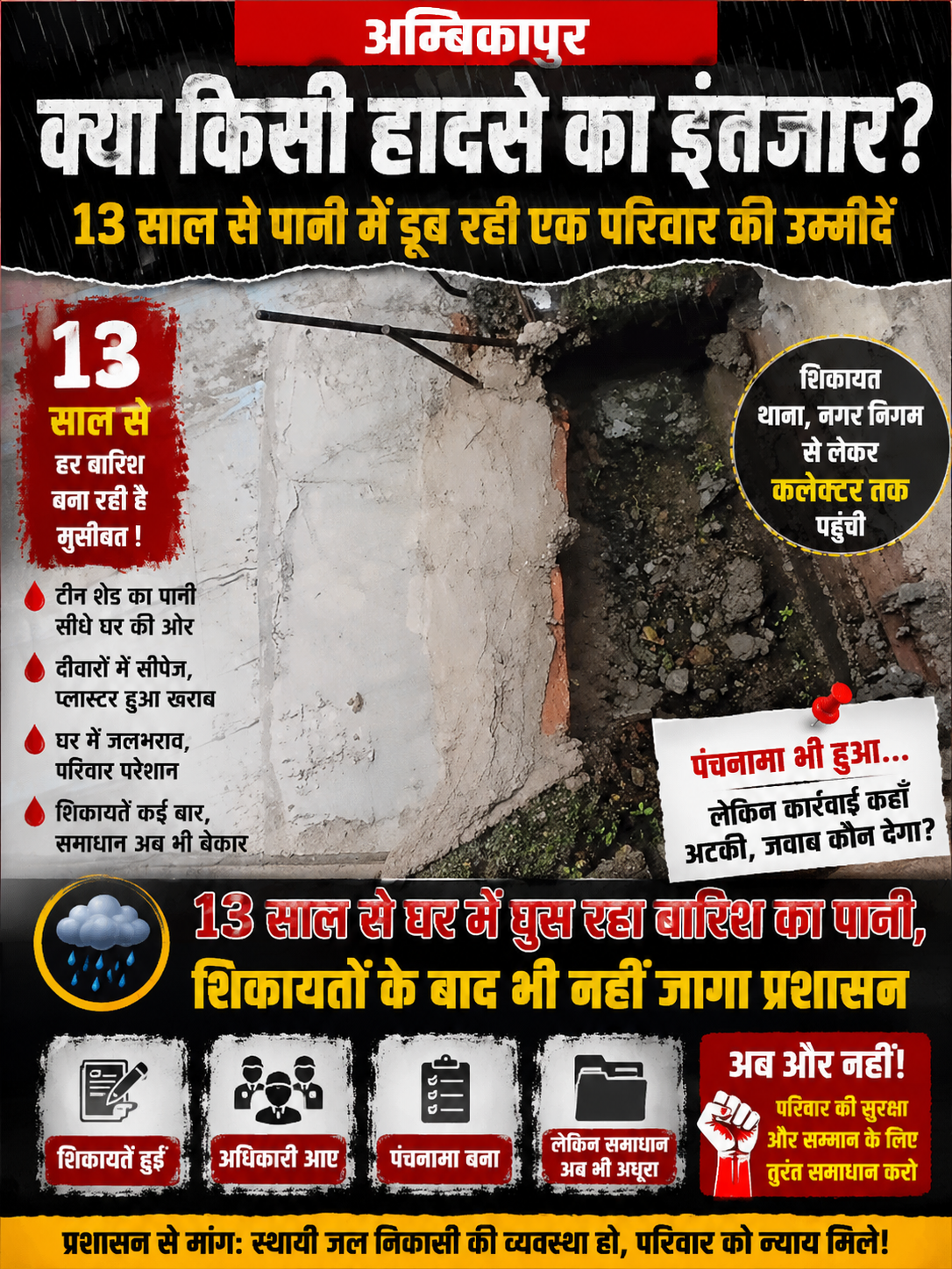 पंचनामा बना, अफसर आए... लेकिन 13 साल से नहीं रुकी 'बरसाती आफत'