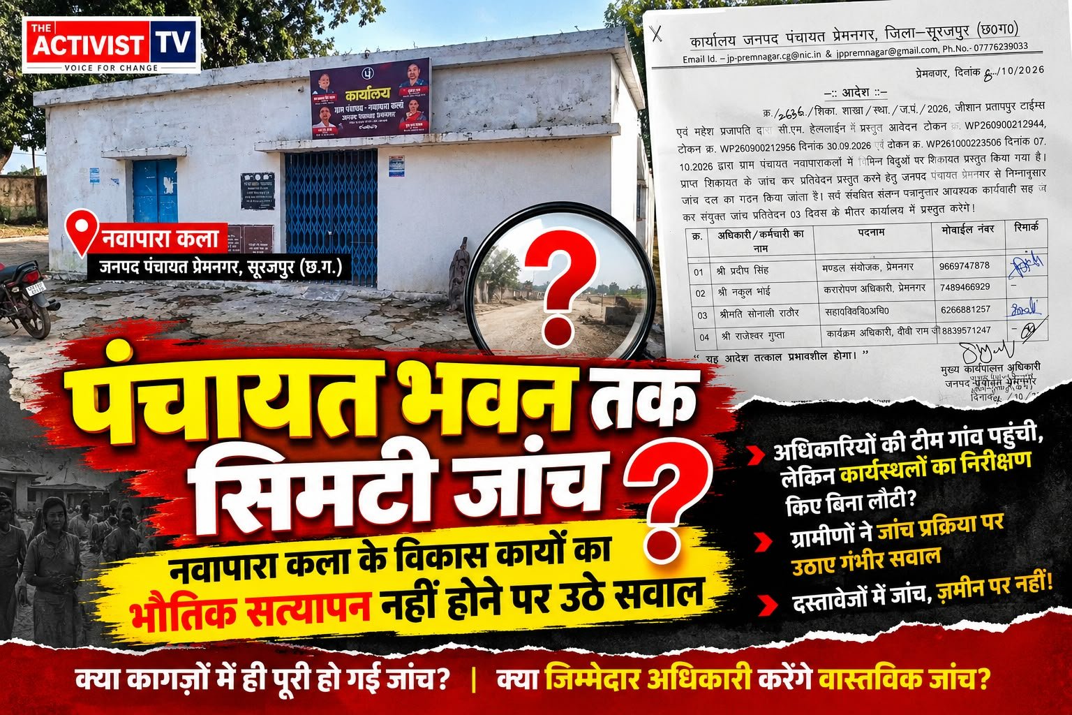 पंचायत भवन तक सिमटी जांच? नवापारा कला के विकास कार्यों का भौतिक सत्यापन नहीं होने पर उठे सवाल